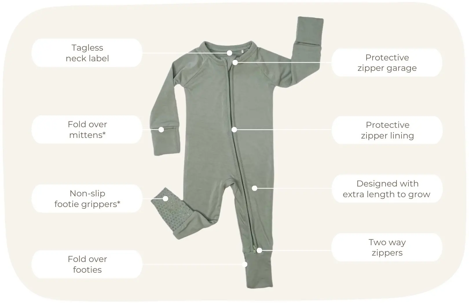 Eggs & Toast Zippered Romper - Tiny Knot Co